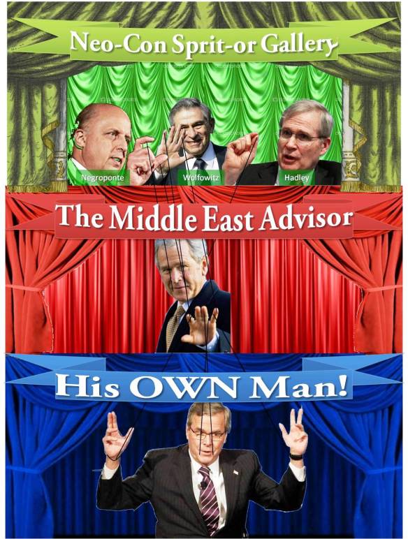 Bush Puppet Theater